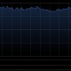 大和：英矽智能上半年收入同比上升287.2%至1.06亿美元