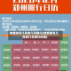陕西限号几号到几号限行(陕西限号几号到几号限行时间)