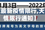 最近【天津最新疫情限行,天津最新疫情限行通知】