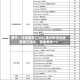 康宁：与高盛签订20亿美元按市价股票发行协议，佣金费率1%