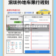 【2020临牌限行,临牌还限区域形势嘛】