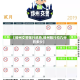【郑州交警限行抓拍,郑州限行扣几分罚多少】