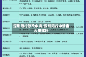 深圳限行修改申请/深圳限行申请当天生效吗