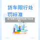 【买了车限行,车限行开出去了怎么处罚】