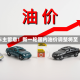 车主留意！新一轮国内油价调整将至