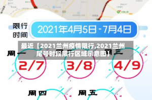 最近【2021兰州疫情限行,2021兰州尾号时段限行区域示意图】