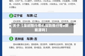 关于【深圳限行粤d,深圳限行粤a新能源吗】