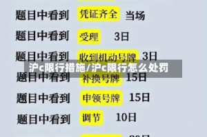 沪c限行措施/沪c限行怎么处罚