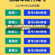 最近【北京限行警告处理,北京限号警告处罚】