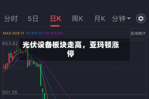 光伏设备板块走高，亚玛顿涨停