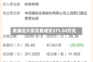 奥浦迈大宗交易成交371.50万元