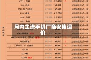 月内主流手机厂商密集调价