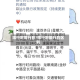 限行前限行后/限行前限行后区别