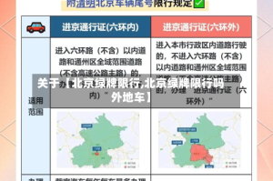 关于【北京绿牌限行,北京绿牌限行吗外地车】