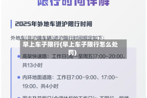 早上车子限行(早上车子限行怎么处罚)