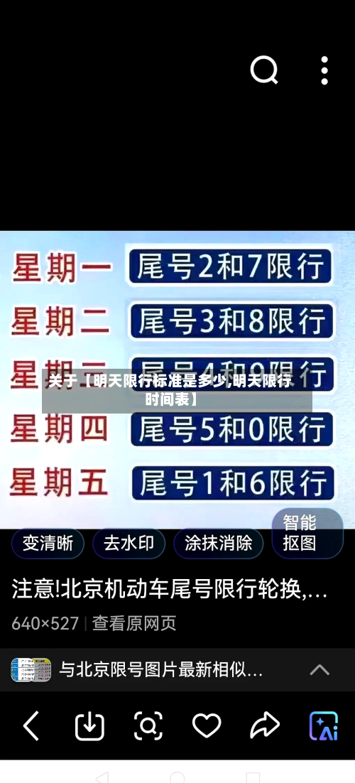 关于【明天限行标准是多少,明天限行时间表】-第1张图片