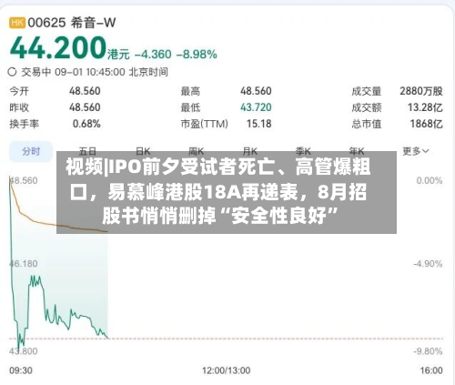 视频|IPO前夕受试者死亡、高管爆粗口，易慕峰港股18A再递表	，8月招股书悄悄删掉“安全性良好”-第1张图片