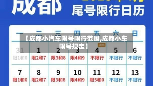 【成都小汽车限号限行范围,成都小车限号规定】-第3张图片