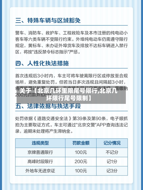 关于【北京几环里限尾号限行,北京几环限行尾号限制】-第2张图片
