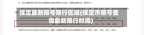 保定最新限号限行区域(保定市限号查询最新限行时间)-第2张图片