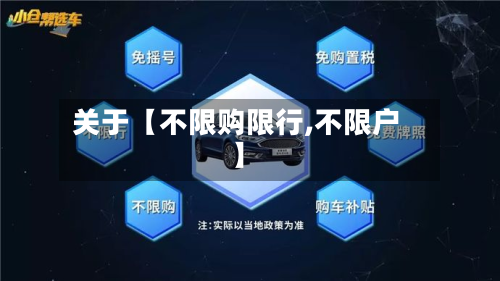 关于【不限购限行,不限户】-第1张图片