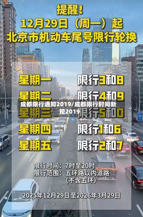 成都限行通知2019/成都限行时间新规2019-第2张图片