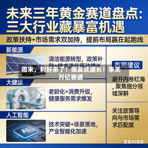 周末，利好来了！爆发式增长！事关万亿赛道-第1张图片
