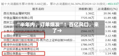 “半年内，订单爆发”！百亿风口	，来了→-第1张图片