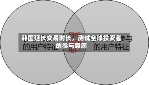 韩国延长交易时长，测试全球投资者的参与意愿-第1张图片
