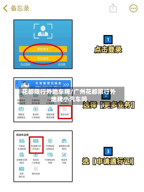 花都限行外地车牌/广州花都限行外地牌小汽车吗-第1张图片