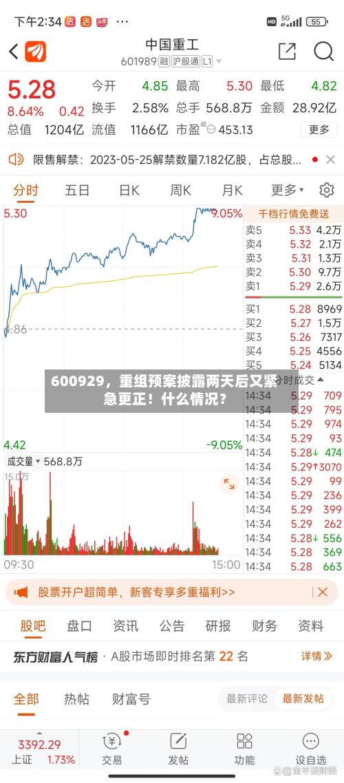 600929，重组预案披露两天后又紧急更正！什么情况？-第1张图片