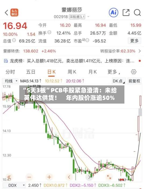 “5天3板	”PCB牛股紧急澄清：未给英伟达供货！    年内股价涨逾50%-第1张图片