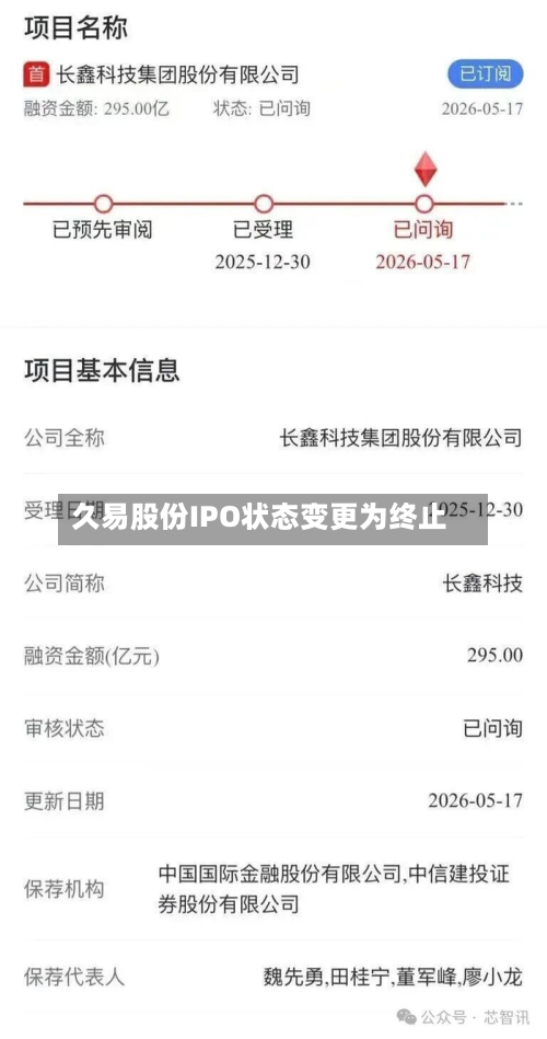 久易股份IPO状态变更为终止-第1张图片