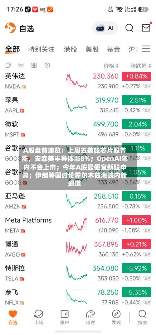 A股盘前速览：上周五美股芯片股普涨，安森美半导体涨8%；OpenAI年内不会上市；今年A股最便宜新股申购；伊朗等国讨论霍尔木兹海峡内新通道-第1张图片