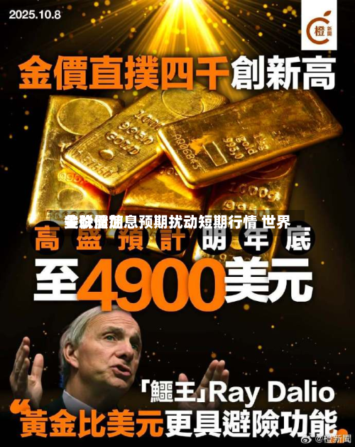 美联储加息预期扰动短期行情 世界金价震荡-第2张图片
