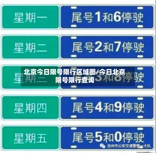 北京今日限号限行区域图/今日北京限号限行查询-第1张图片