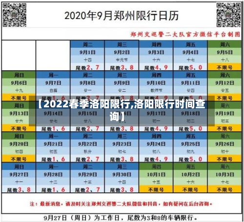 【2022春季洛阳限行,洛阳限行时间查询】-第2张图片