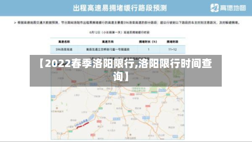 【2022春季洛阳限行,洛阳限行时间查询】-第1张图片