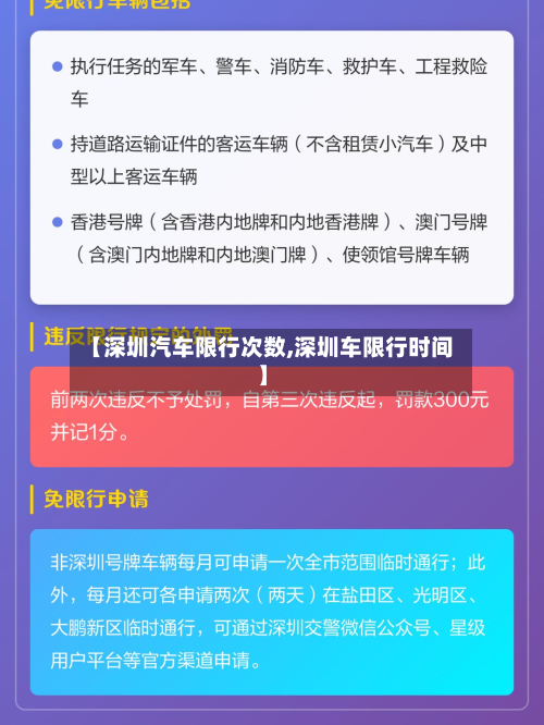 【深圳汽车限行次数,深圳车限行时间】-第2张图片