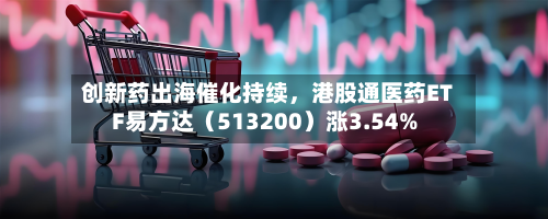 创新药出海催化持续	，港股通医药ETF易方达（513200）涨3.54%-第1张图片