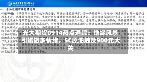 光大期货0914热点追踪：地缘风暴引爆做多情绪	，SC原油触及900元大关-第1张图片