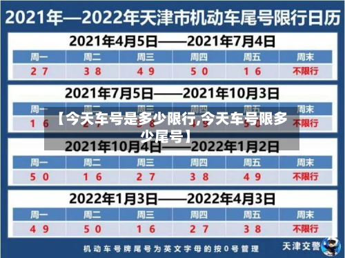 【今天车号是多少限行,今天车号限多少尾号】-第2张图片