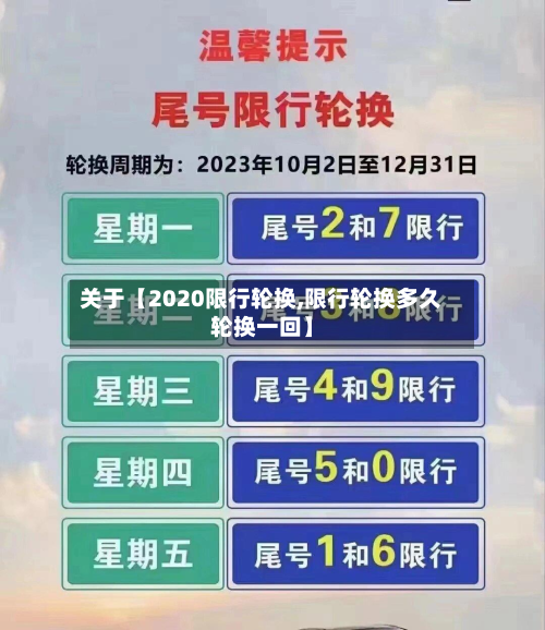 关于【2020限行轮换,限行轮换多久轮换一回】-第3张图片
