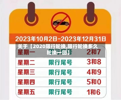 关于【2020限行轮换,限行轮换多久轮换一回】-第1张图片