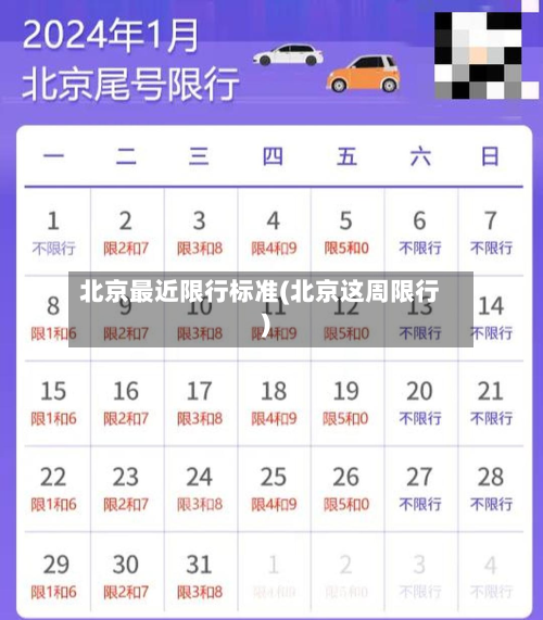 北京最近限行标准(北京这周限行)-第1张图片