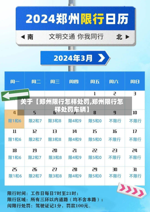 关于【郑州限行怎样处罚,郑州限行怎样处罚车辆】-第2张图片