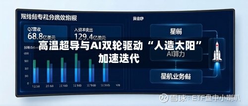 高温超导与AI双轮驱动 “人造太阳	”加速迭代-第1张图片
