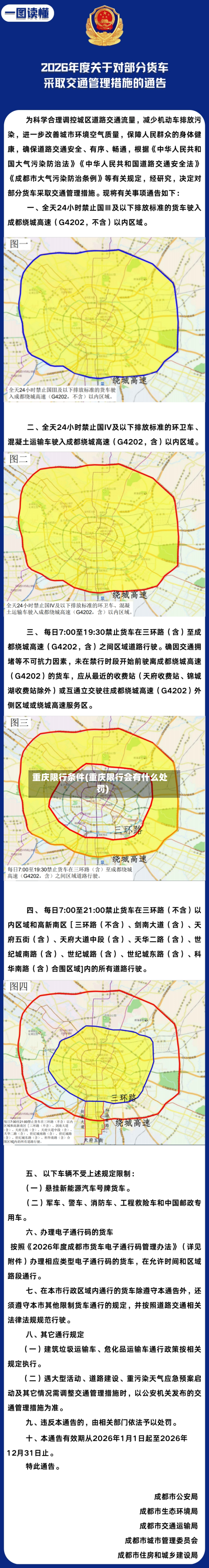 重庆限行条件(重庆限行会有什么处罚)-第2张图片