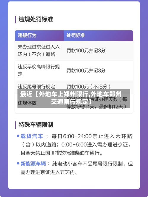 最近【外地车上郑州限行,外地车郑州交通限行规定】-第1张图片