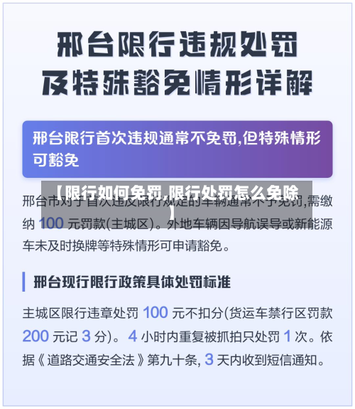 【限行如何免罚,限行处罚怎么免除】-第2张图片